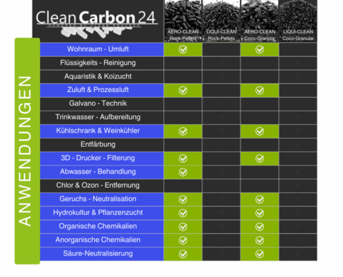 AERO-C_ Coco-G_ 5_png