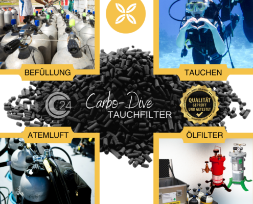 SPECIAL-CLEAN Carbo-Dive