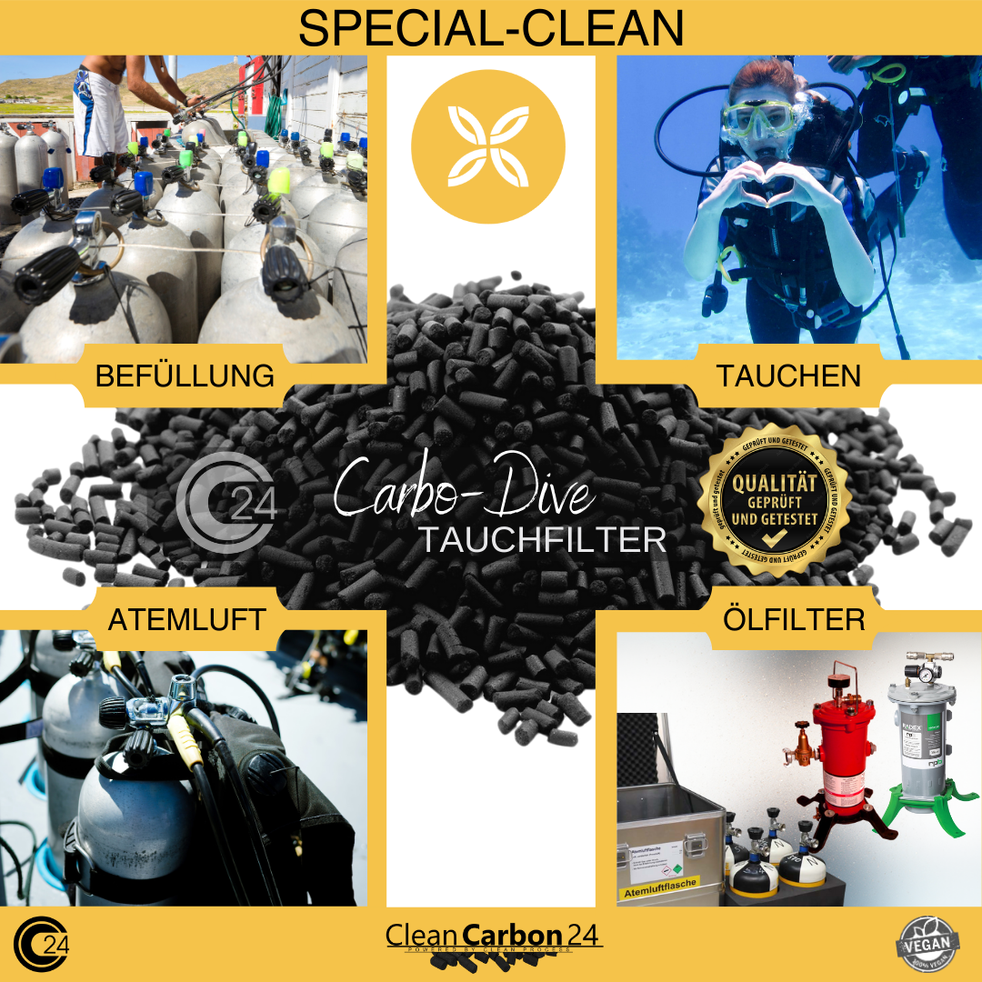 SPECIAL-CLEAN Carbo Dive