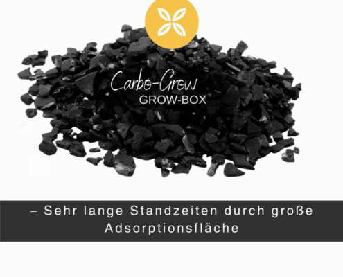 SPECIAL-CLEAN Carbo-Grow