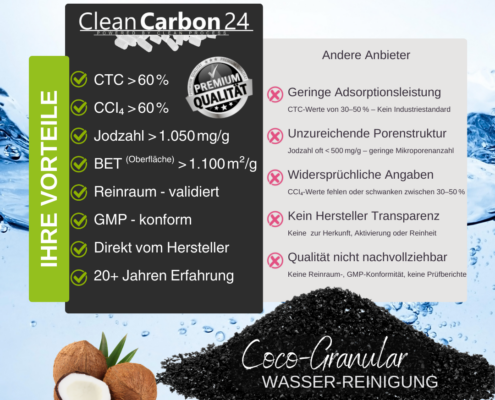 hochreines Kokos‑Aktivkohlegranulat für Trinkwasserfilter, Aquaristik und technische Wasseraufbereitung