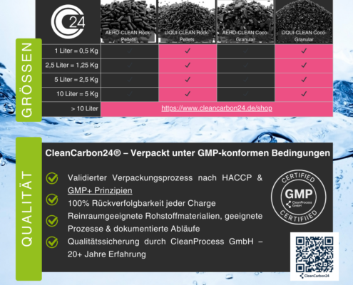 hochreines Kokos‑Aktivkohlegranulat für Trinkwasserfilter, Aquaristik und technische Wasseraufbereitung