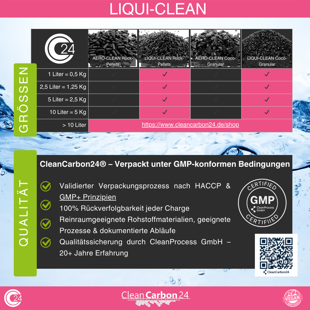 hochreines Kokos‑Aktivkohlegranulat für Trinkwasserfilter, Aquaristik und technische Wasseraufbereitung